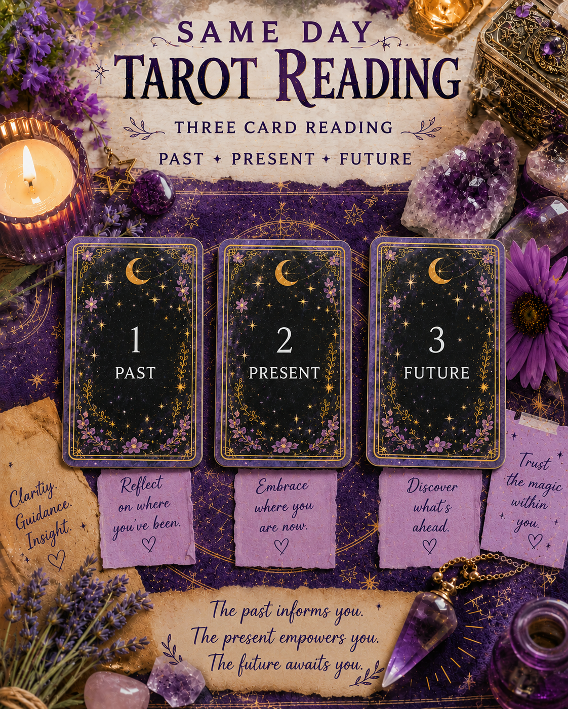 Same Day Tarot Reading Three Card Past, Present & Future