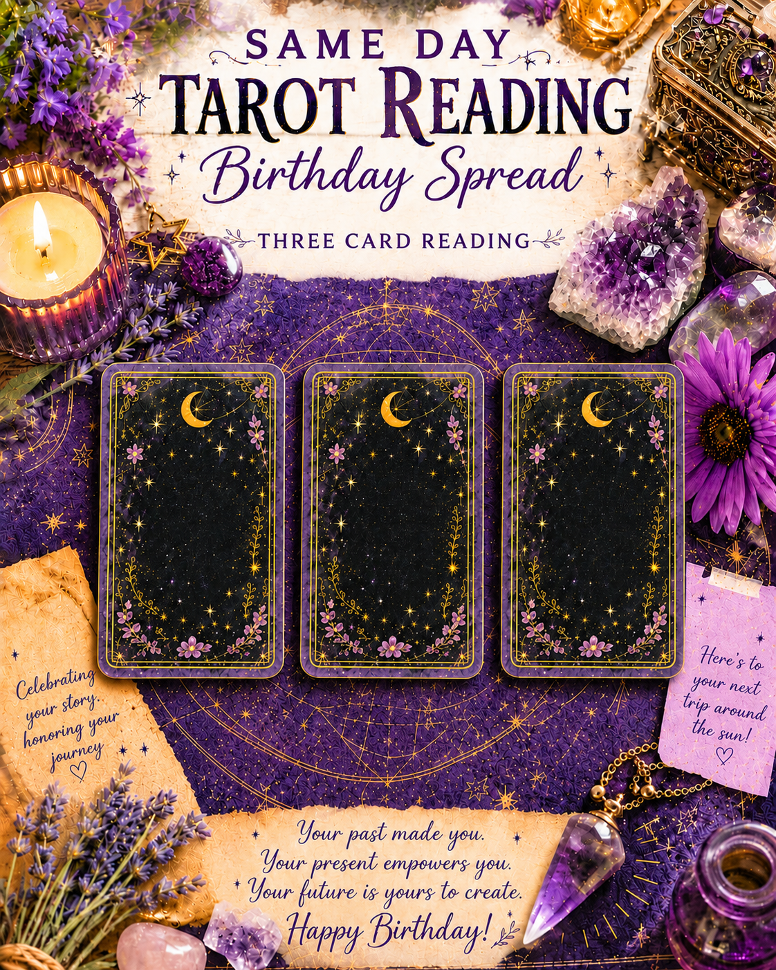 Same Day Tarot Reading Birthday Spread
