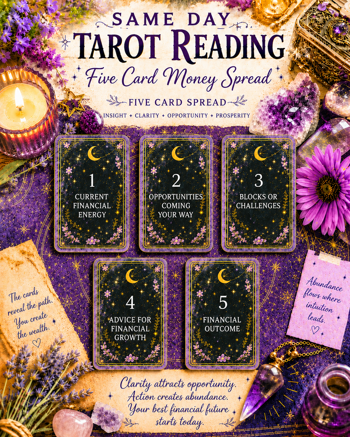 Same Day Tarot Reading Money Spread